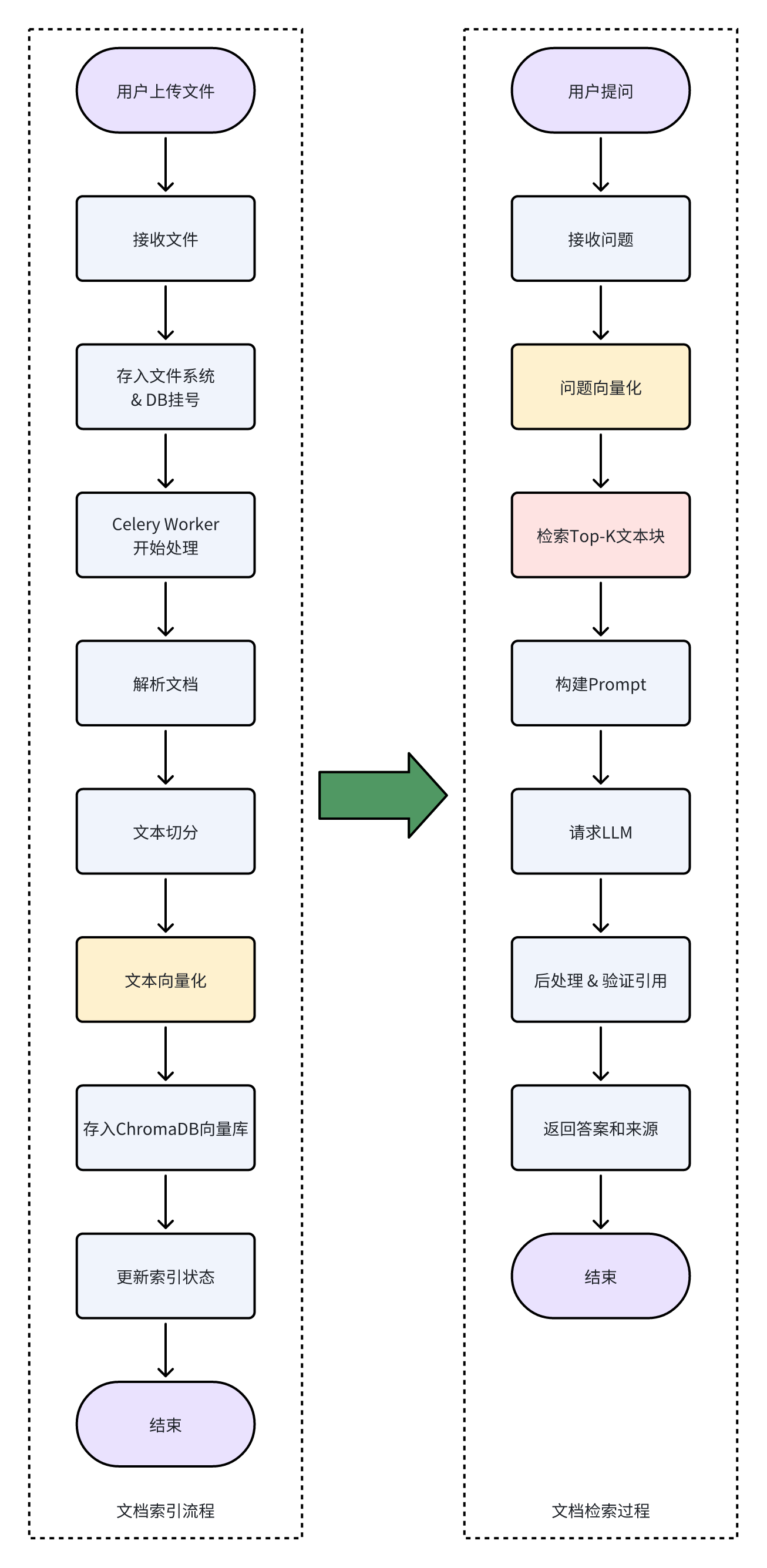 2026-05-16T06:17:02.png 2026-05-16T06:17:02.png